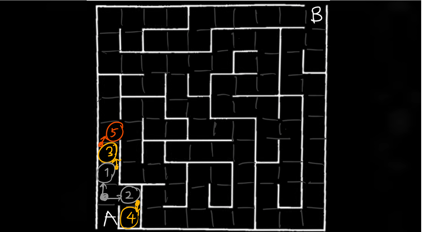 bfs maze 2